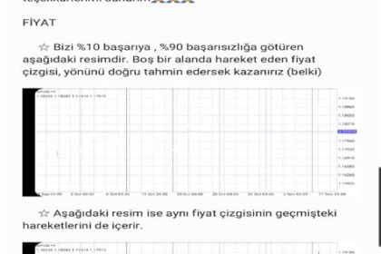 Forex’te Destek ve Direnç Seviyelerini Belirleme Stratejileri