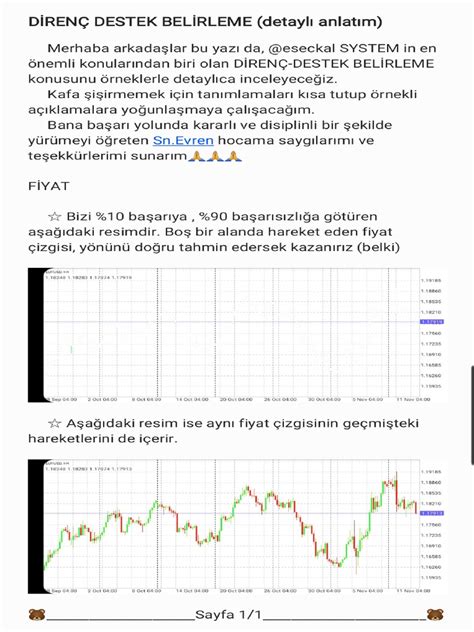 Forex’te Destek ve Direnç Seviyelerini Belirleme Stratejileri